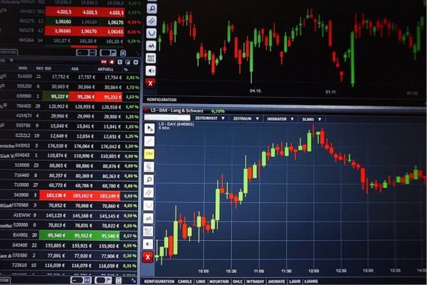 Day Trade: Estratégias e Conceitos Básicos